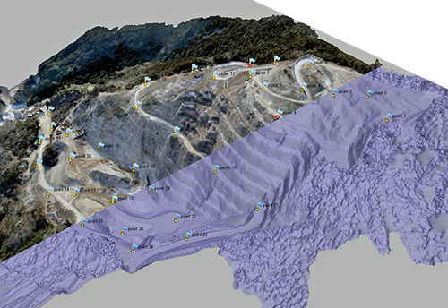 UAV Scan